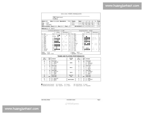 最新全国各类体育赛事比分赛果实时查询与统计分析平台